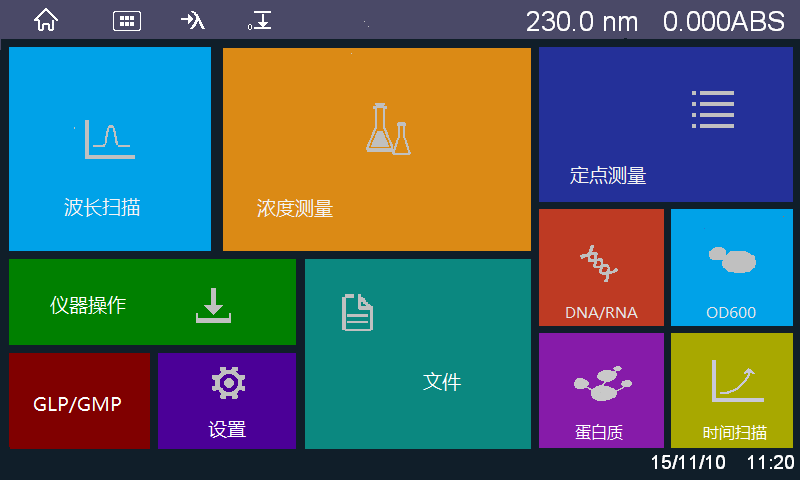 天美比例双光束紫外可见分光光度计UV1200 图2
