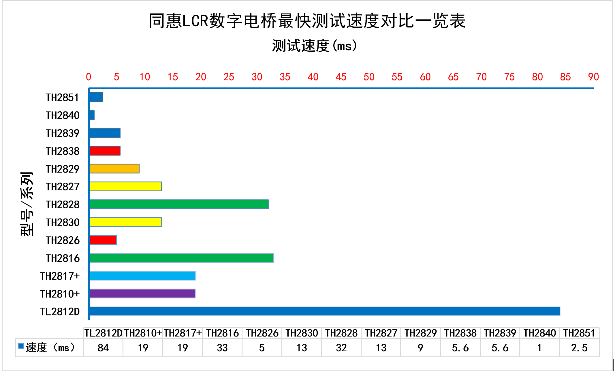 1695102222563329.png image.png