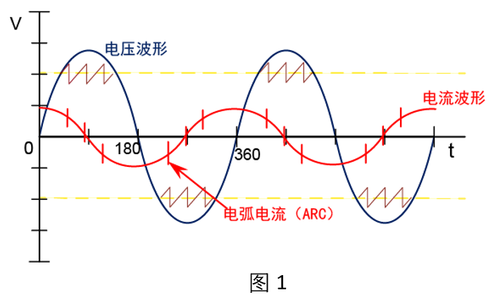 1601188175811923.png image.png