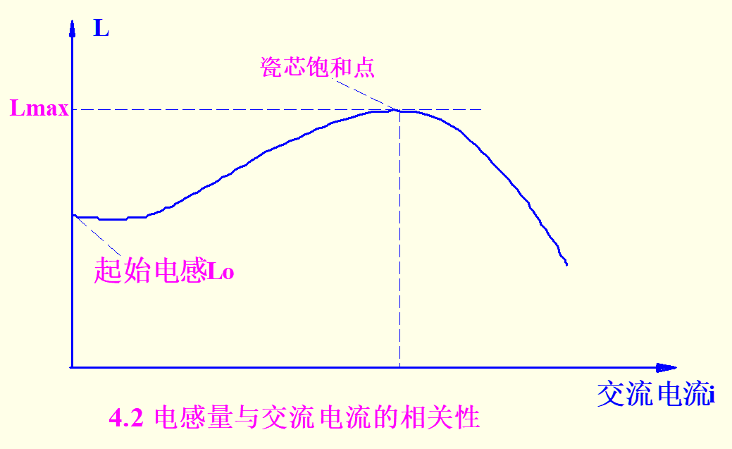 1704161901636224.png image.png