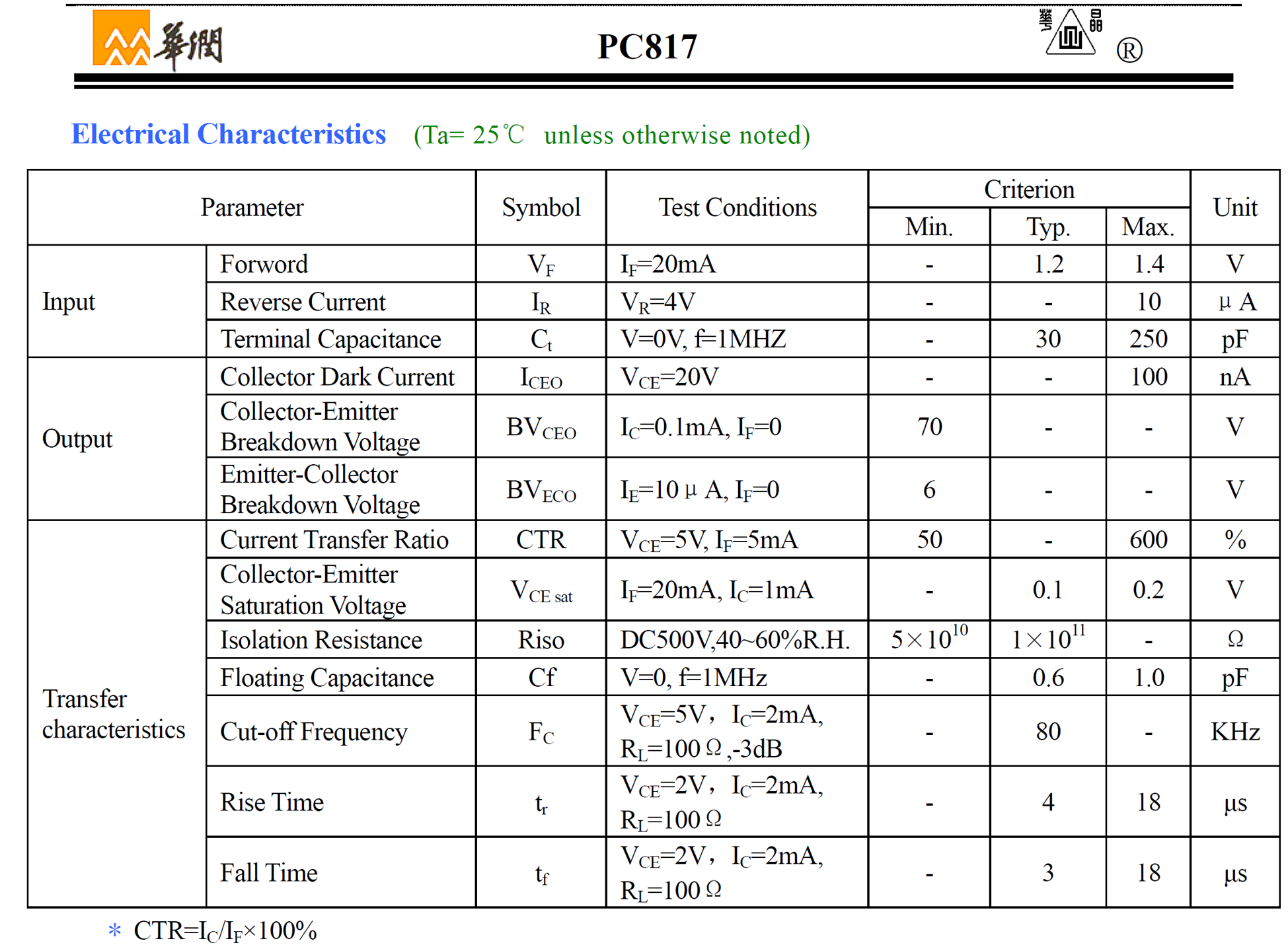 1691934636130648.png image.png