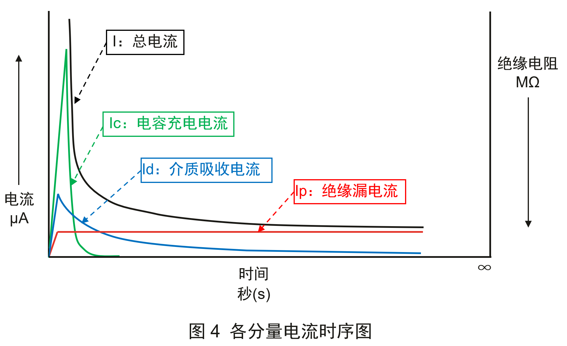 1691918846109421.png image.png
