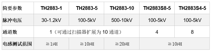 1602289295510399.png image.png