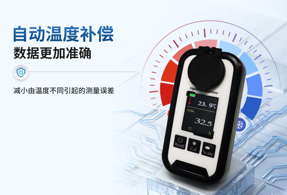 车用尿素检测仪