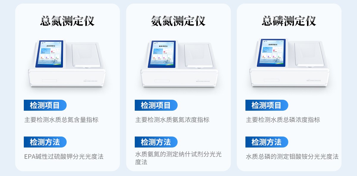 水质检测仪