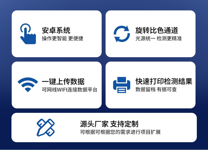 12通道农残留检测仪