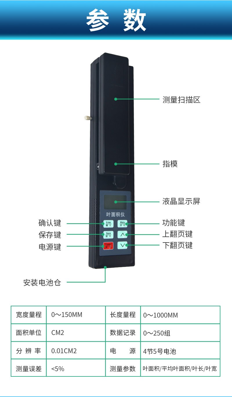 叶面积仪（YMJ-A）