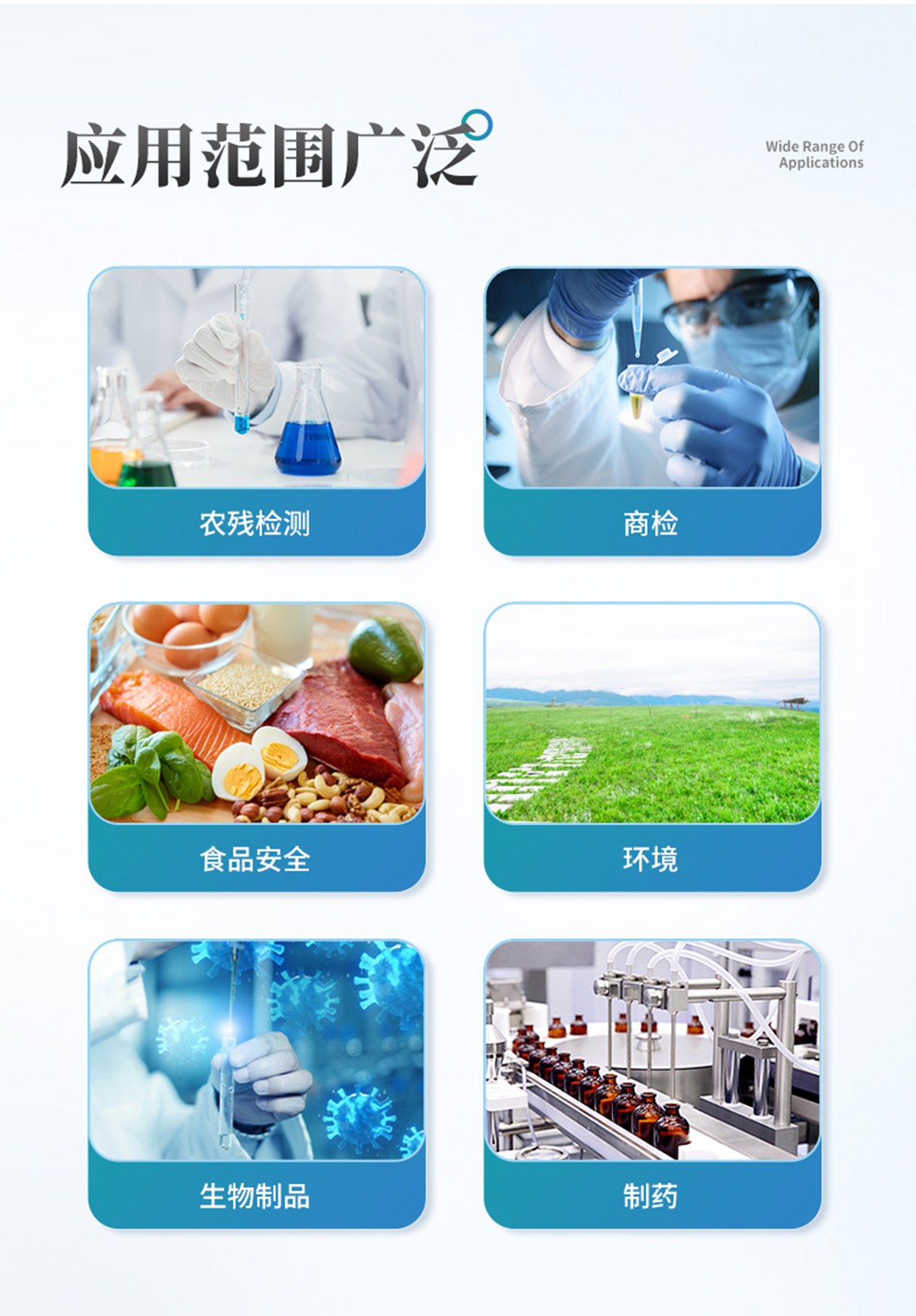 干式氮吹仪