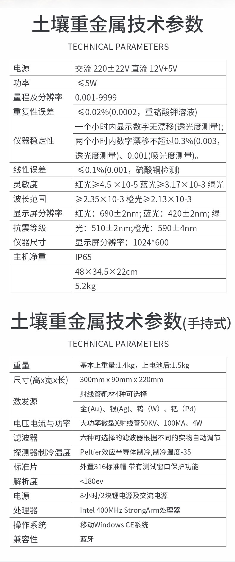 旋转式土壤养分检测仪