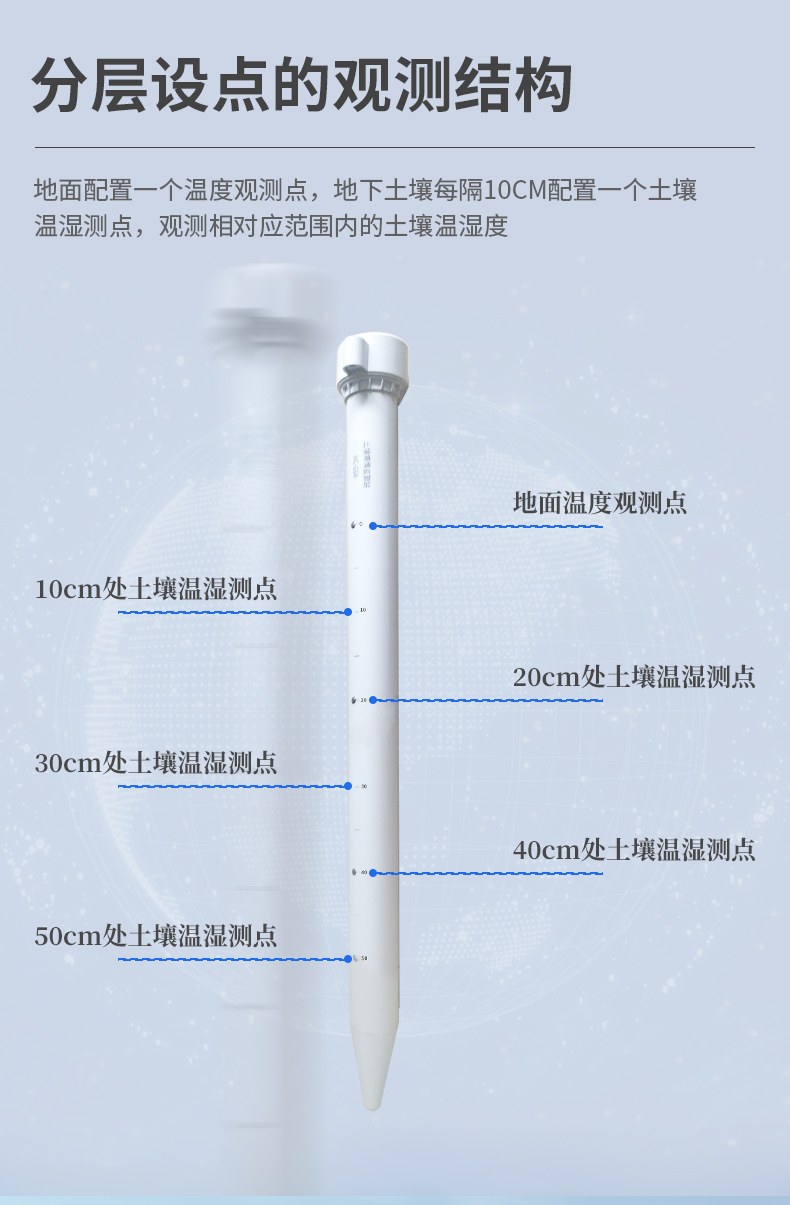 管式土壤墒情监测仪