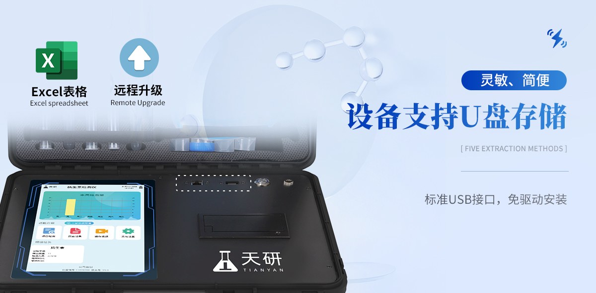 抗生素检测仪(KSSG)