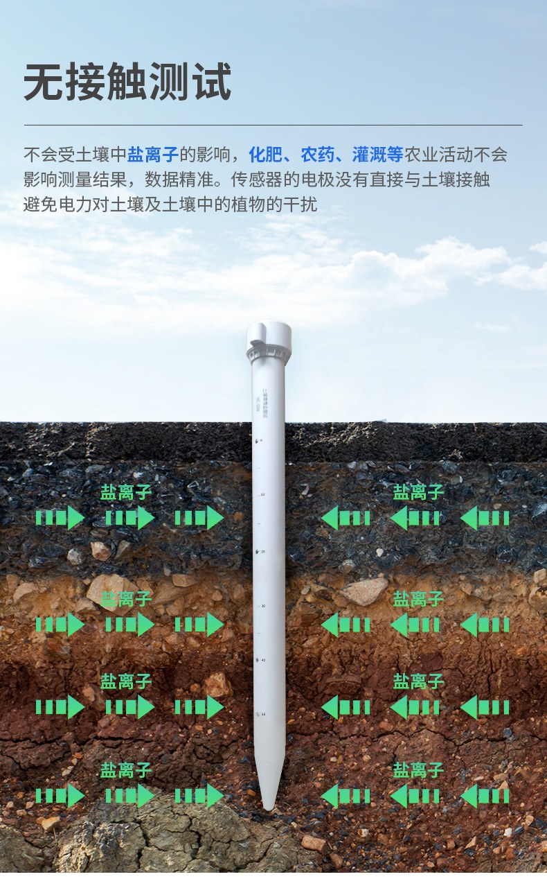管式土壤墒情监测仪