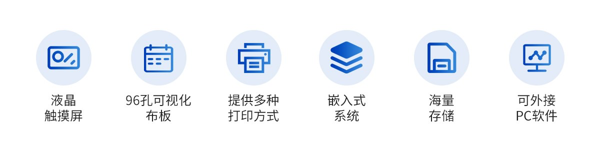 微孔板光度计