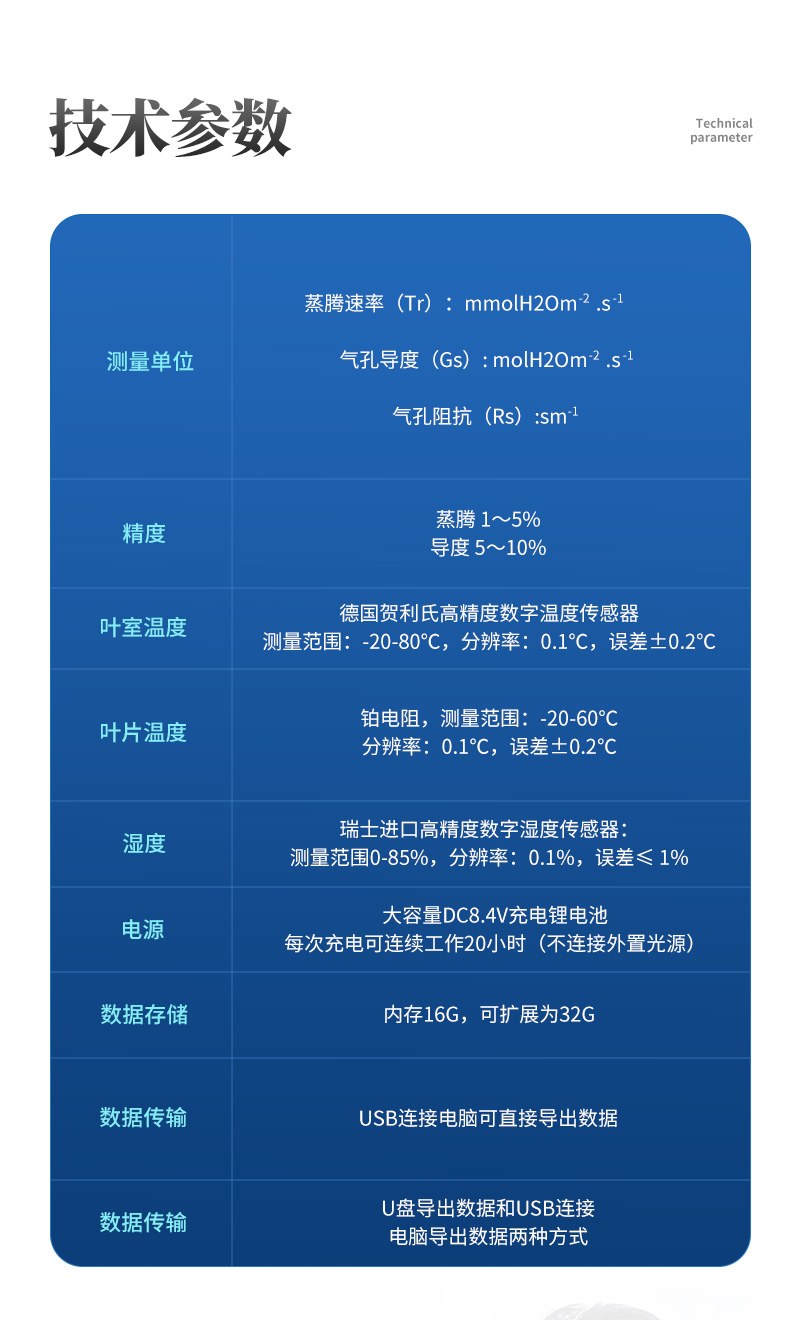 植物蒸腾速率测定仪