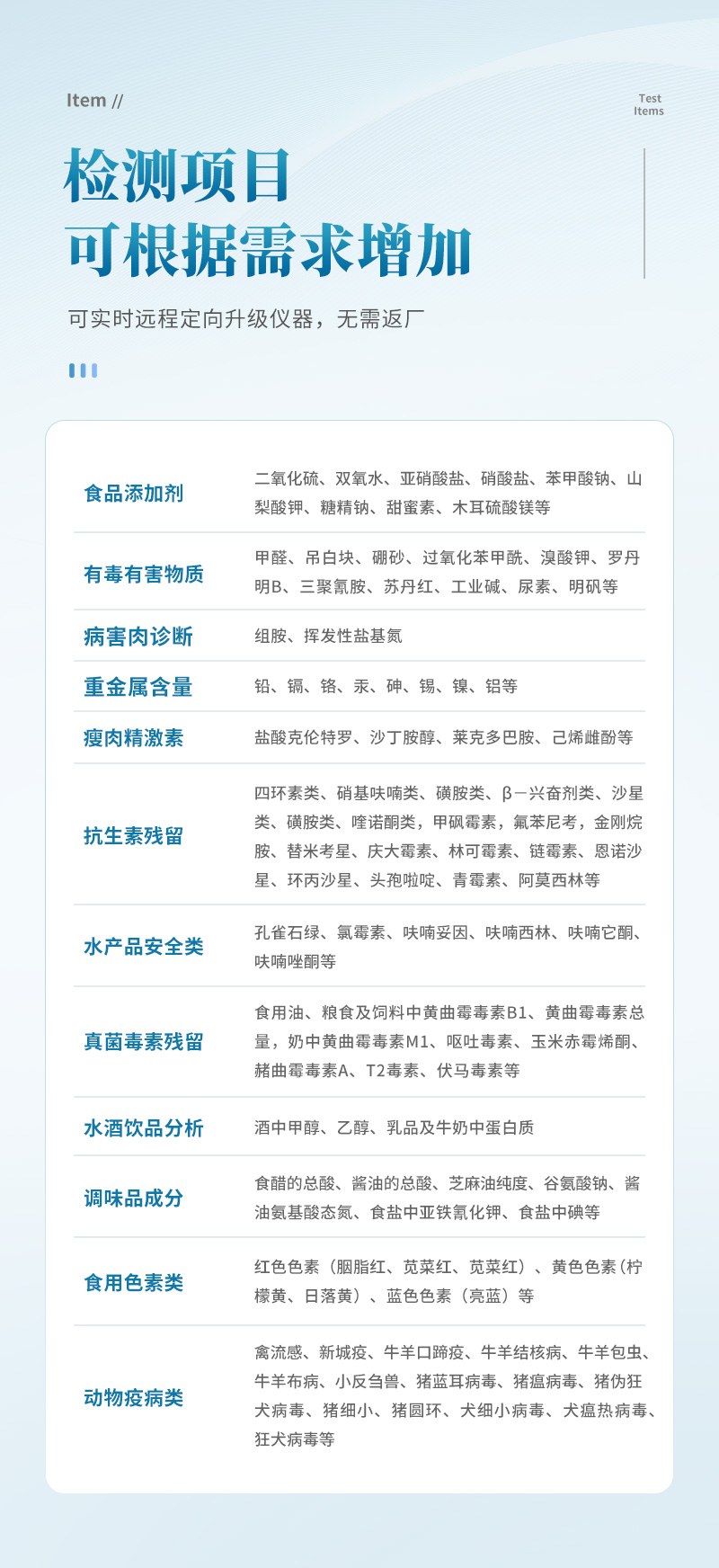 果蔬肉类检测仪
