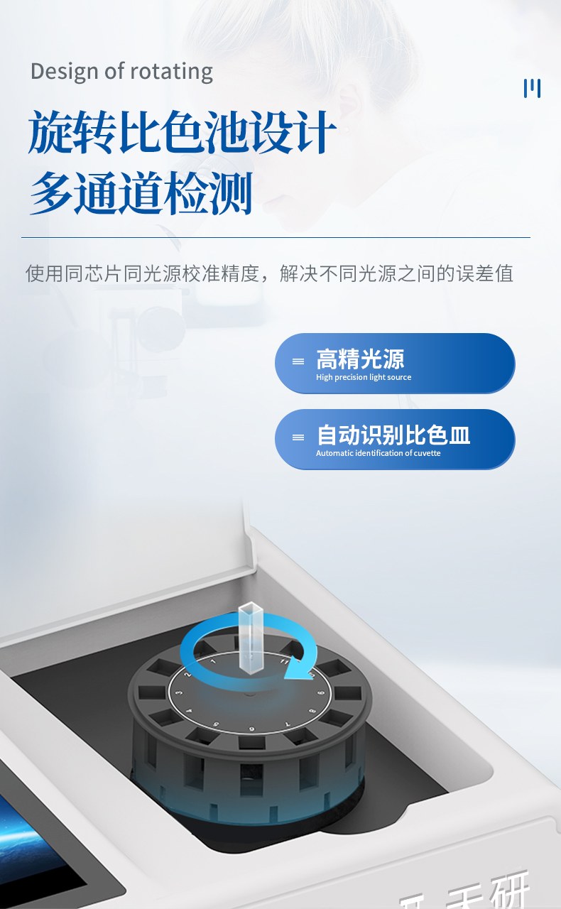 台式肉类检测仪