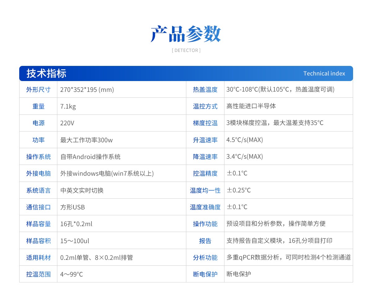 转基因检测仪