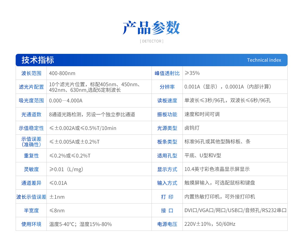 微孔板光度计