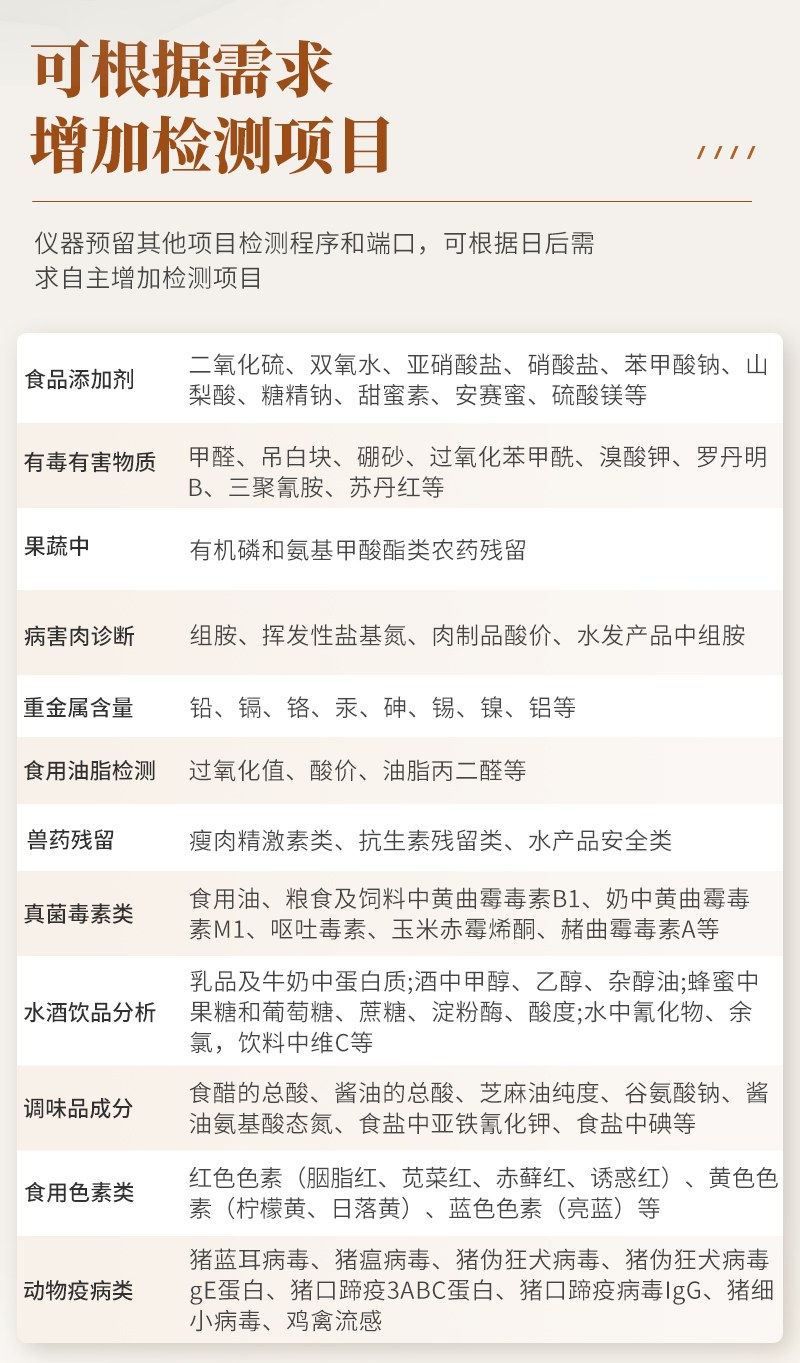 箱式蜂蜜检测仪