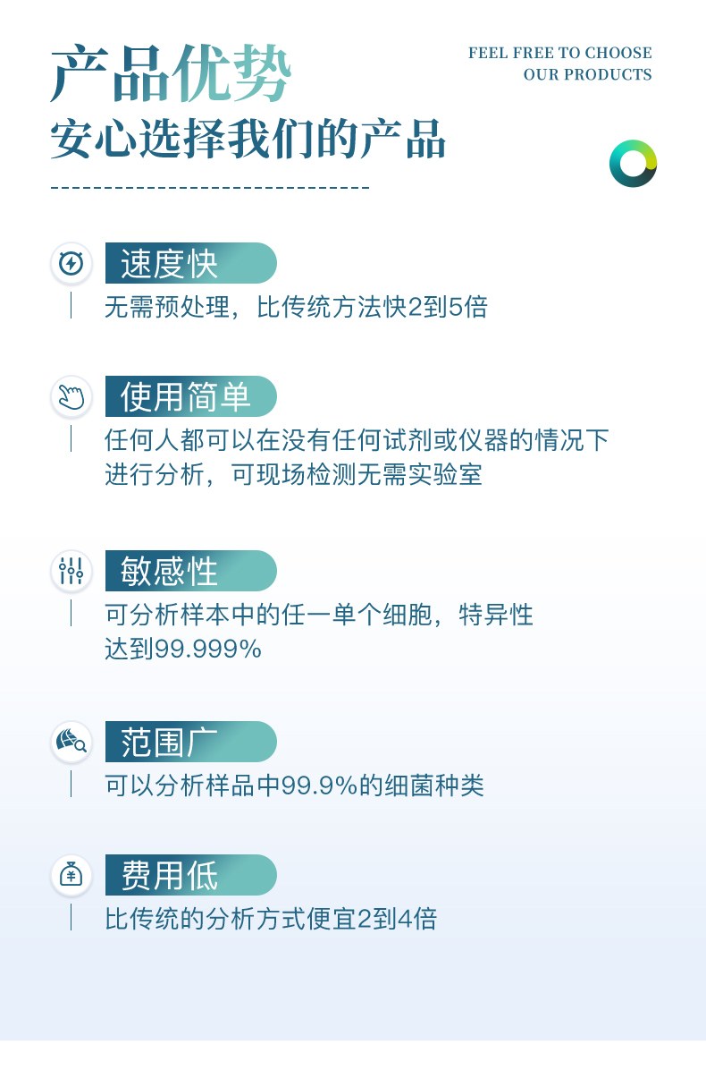 MBS微生物检测仪