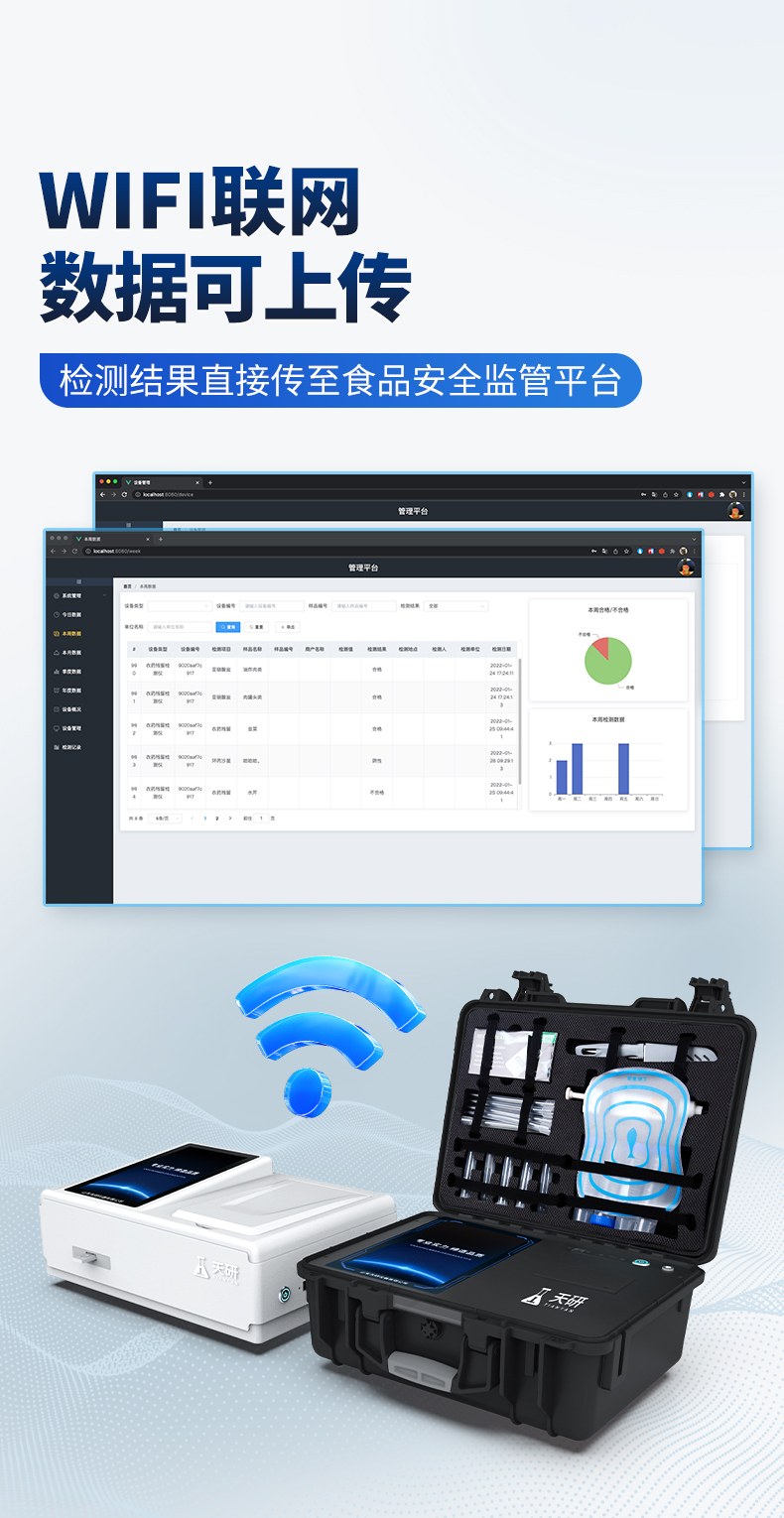 细菌病害肉检测仪
