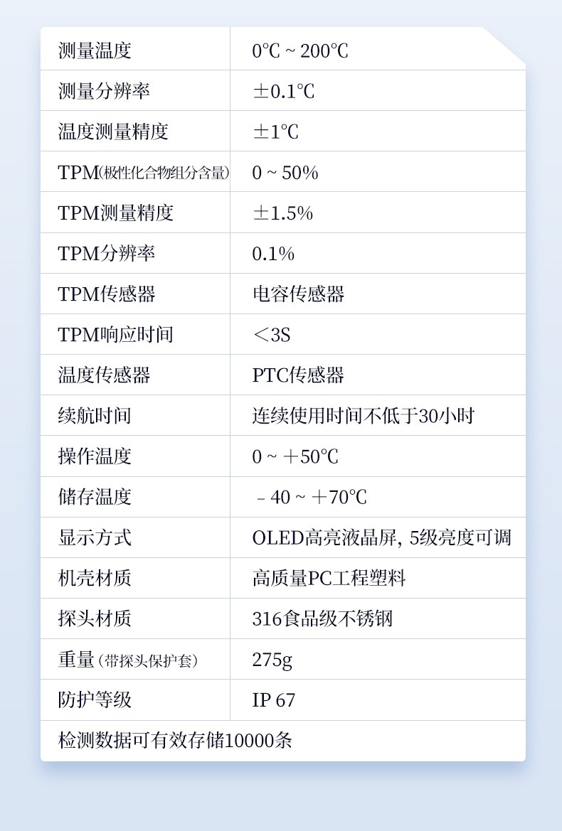 食用油品质检测仪