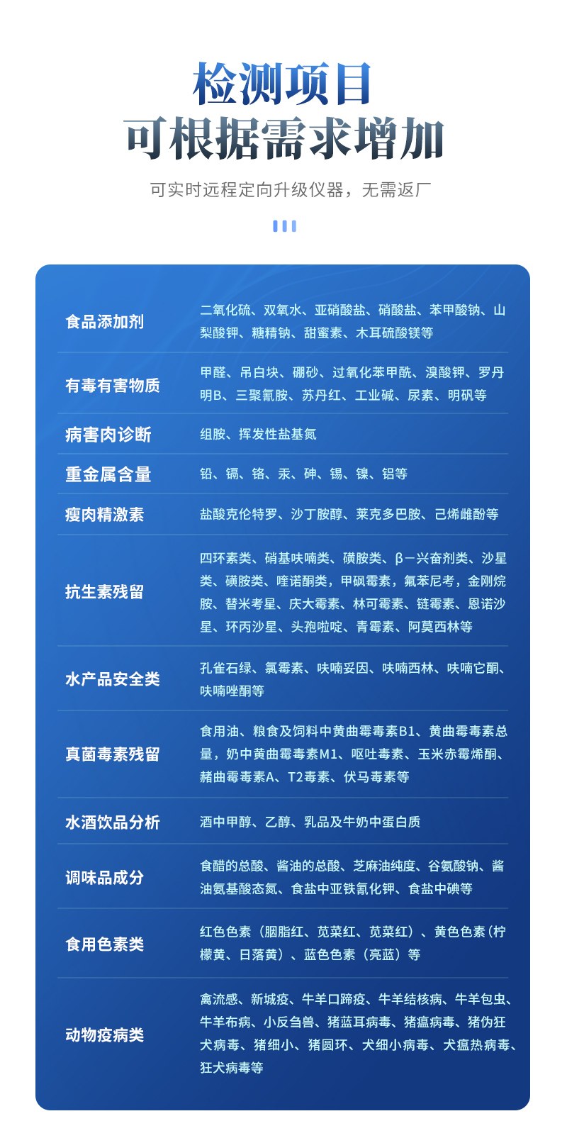 高精度双氧水检测仪