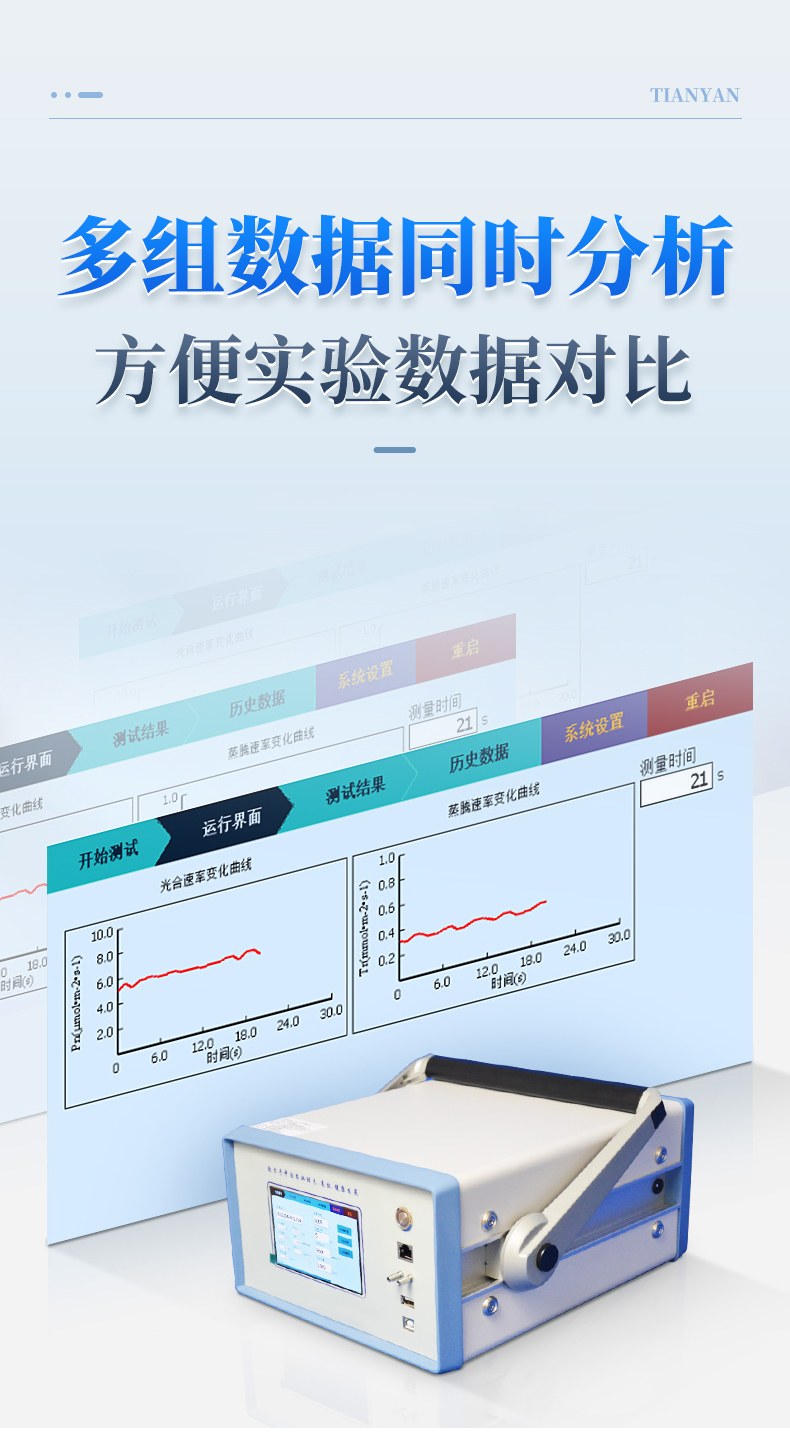 光合作用测定仪
