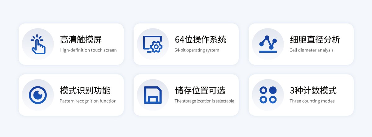 荧光细胞计数仪