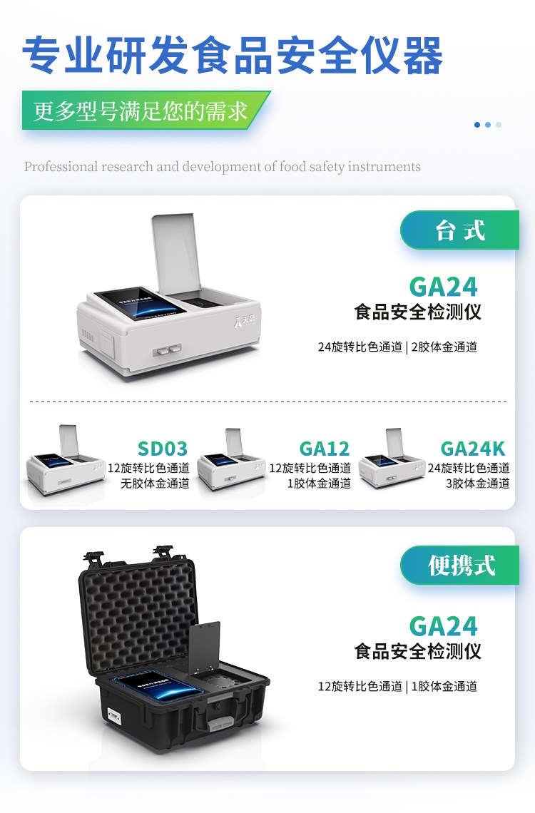 12通道箱式食品检测仪器