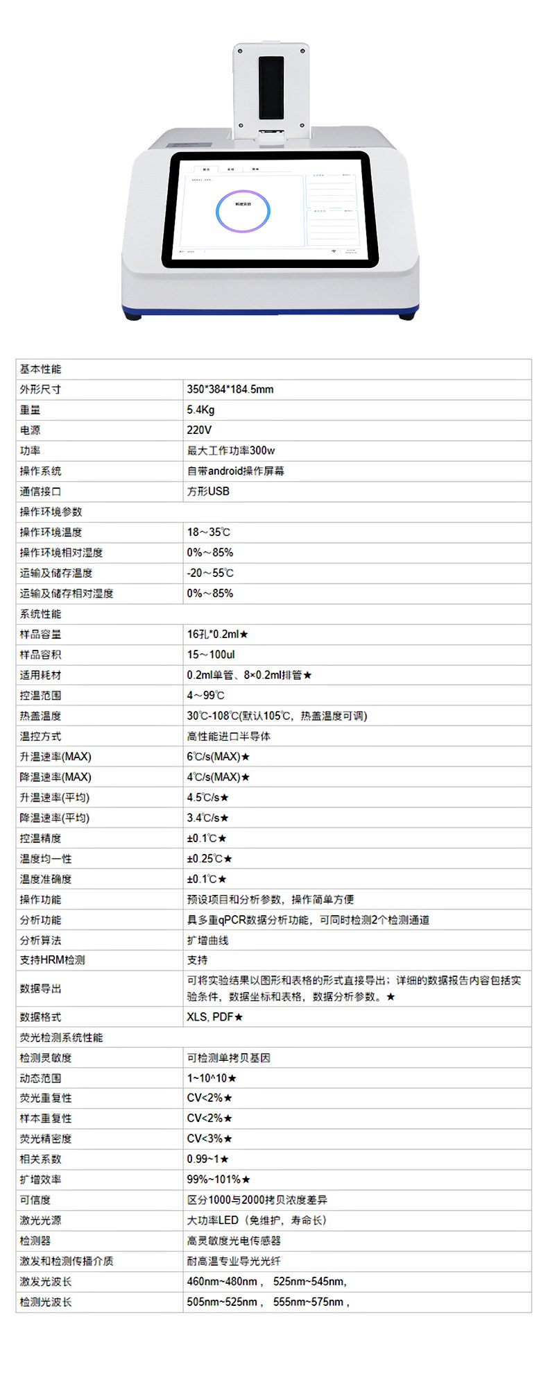 非洲猪瘟疫检测仪