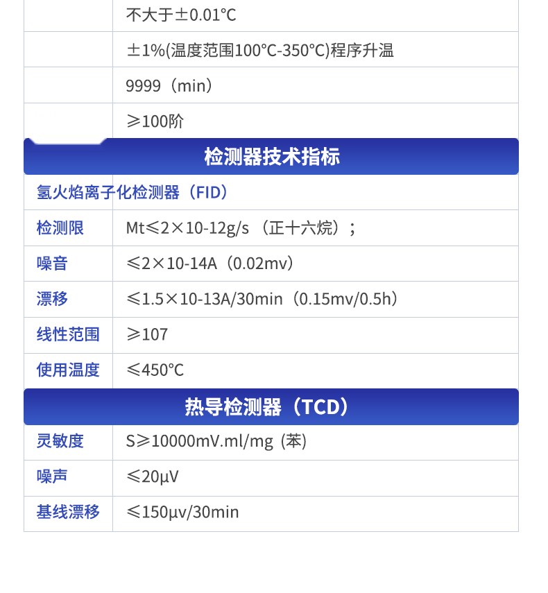气相色谱仪综合款