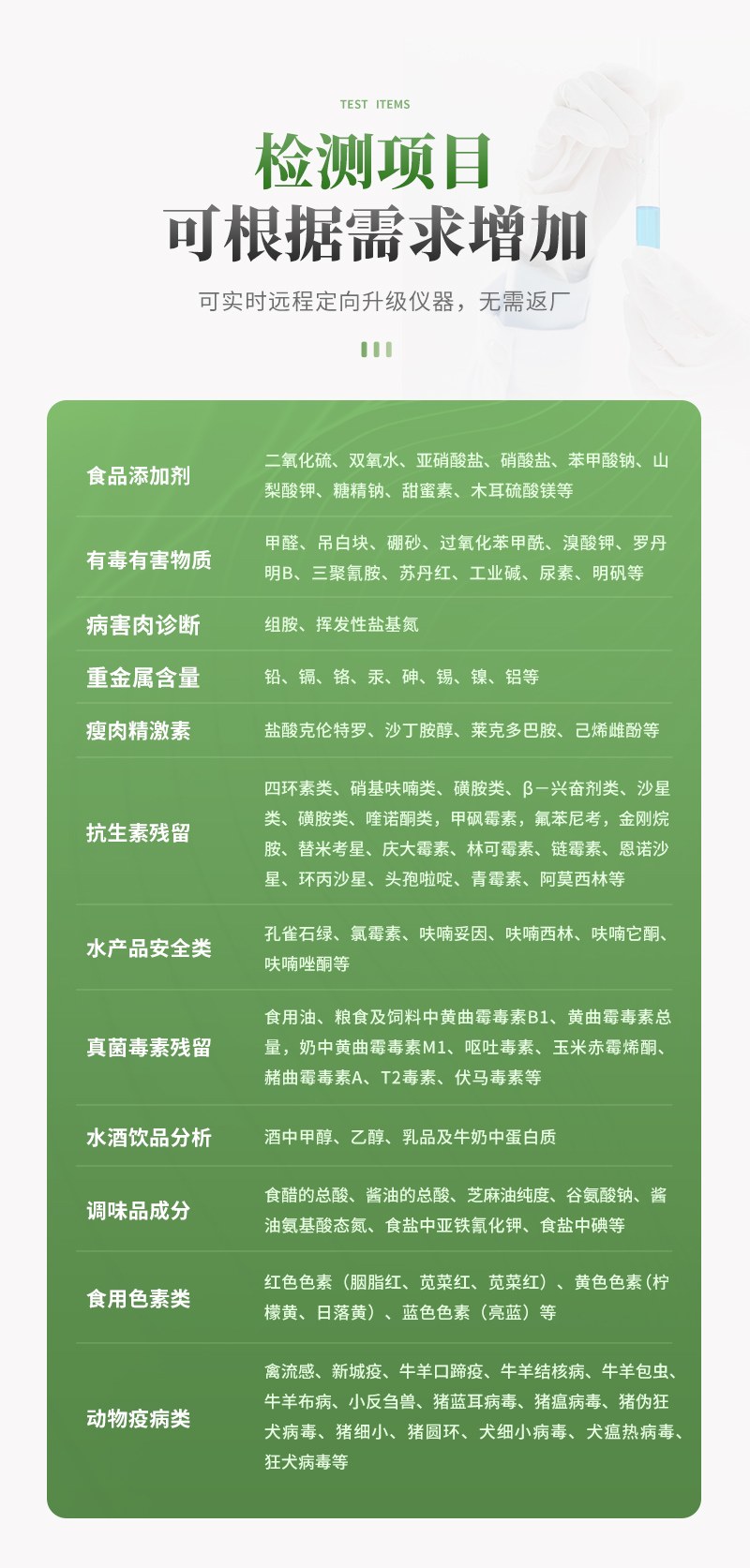 高精度茶多酚检测仪