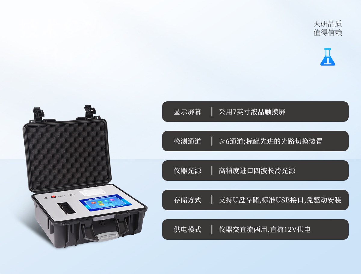 12通道便携式食品检测仪