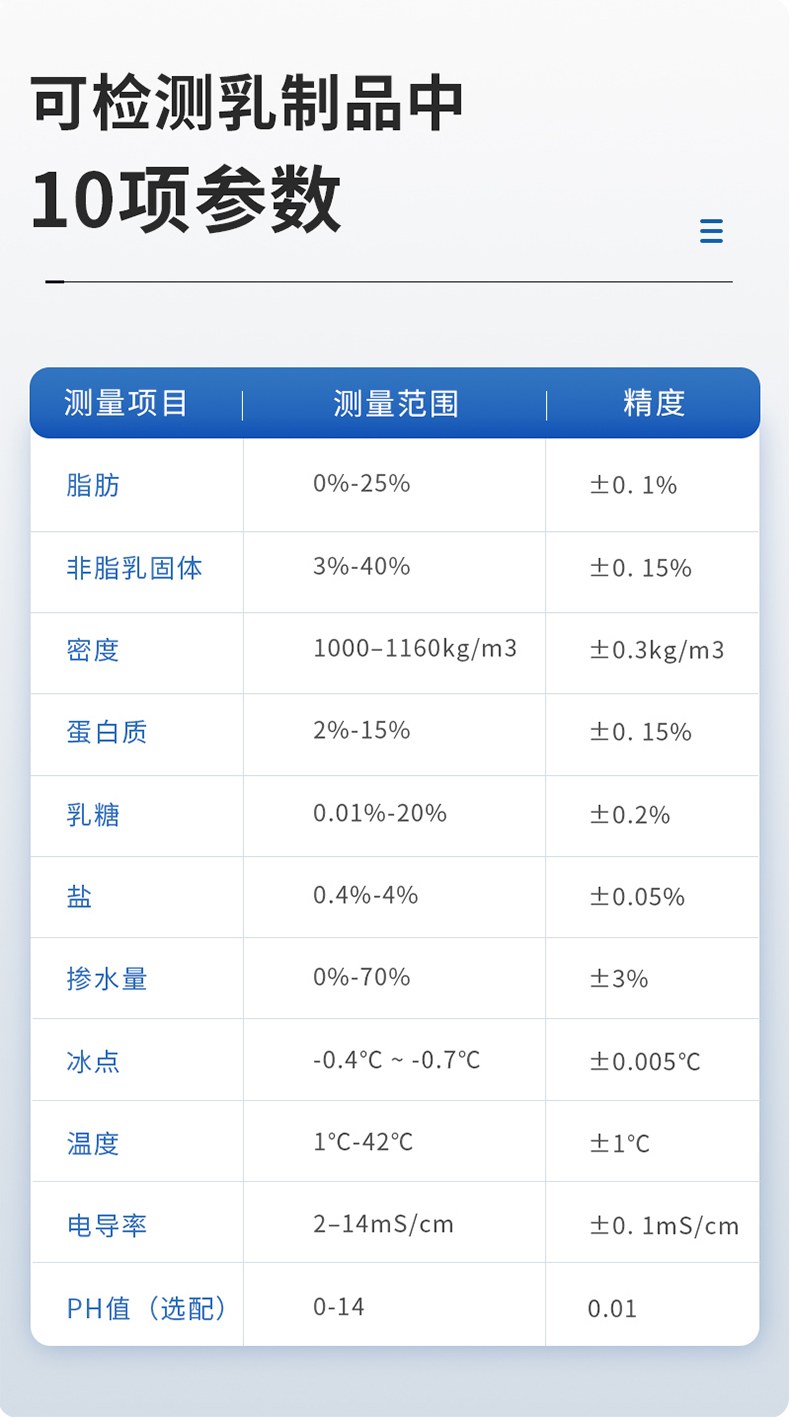 乳制品分析仪