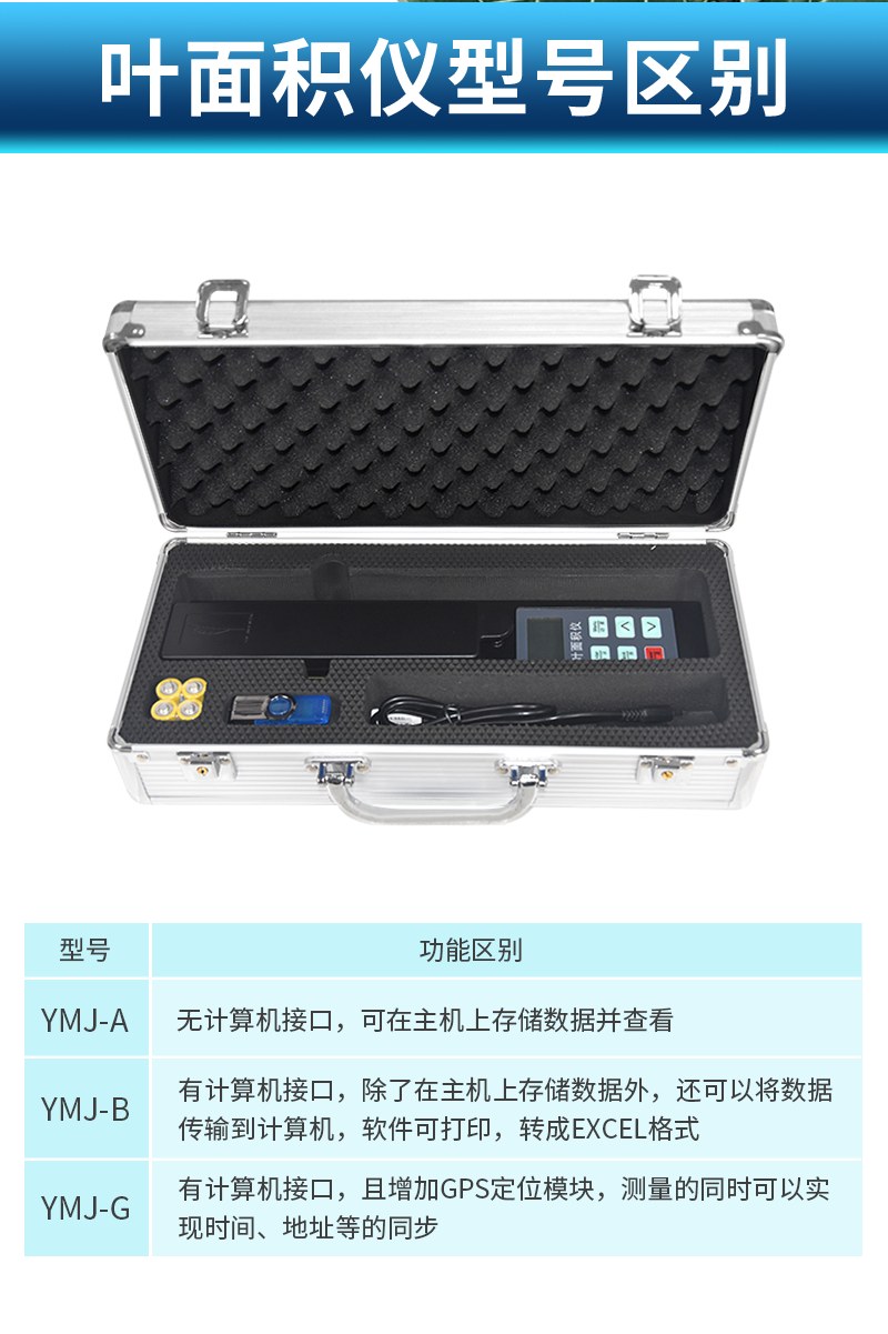 叶面积仪（YMJ-A）