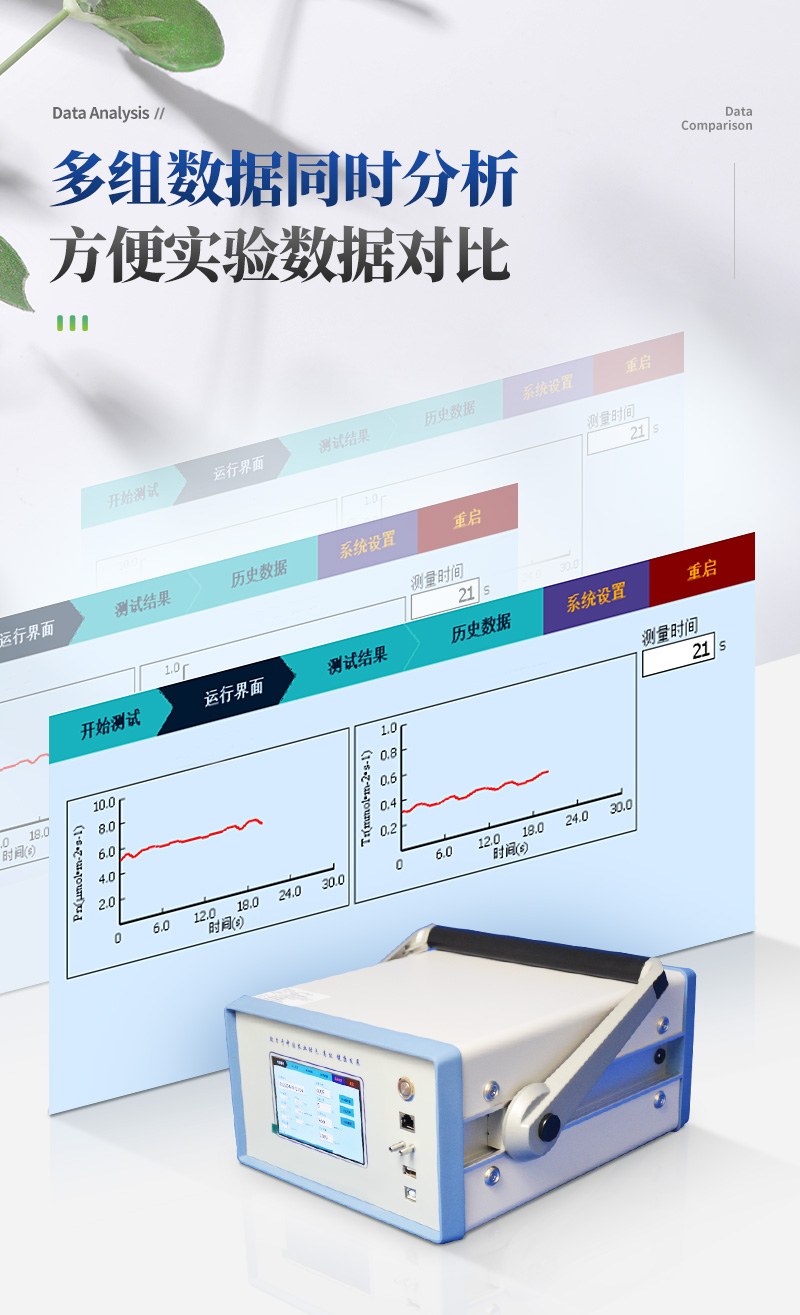 植物蒸腾速率测定仪
