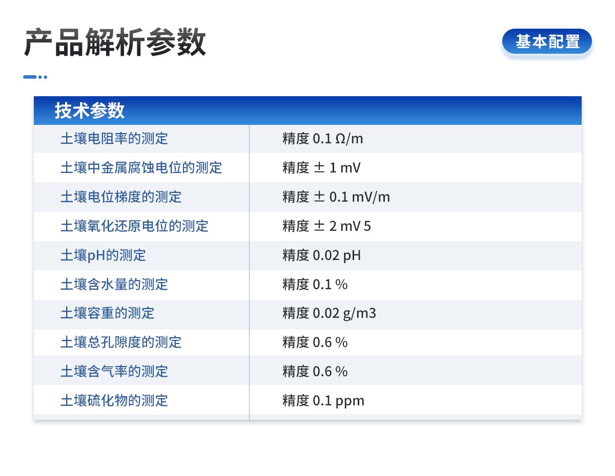 土壤腐蚀野外组合测试仪
