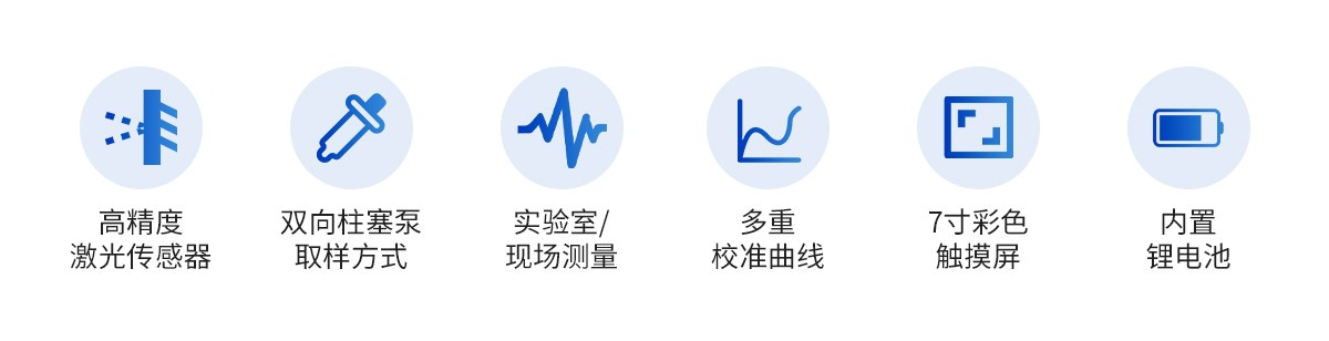 油液颗粒计数器