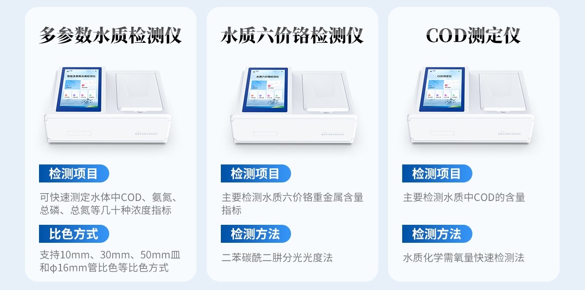 水质检测仪