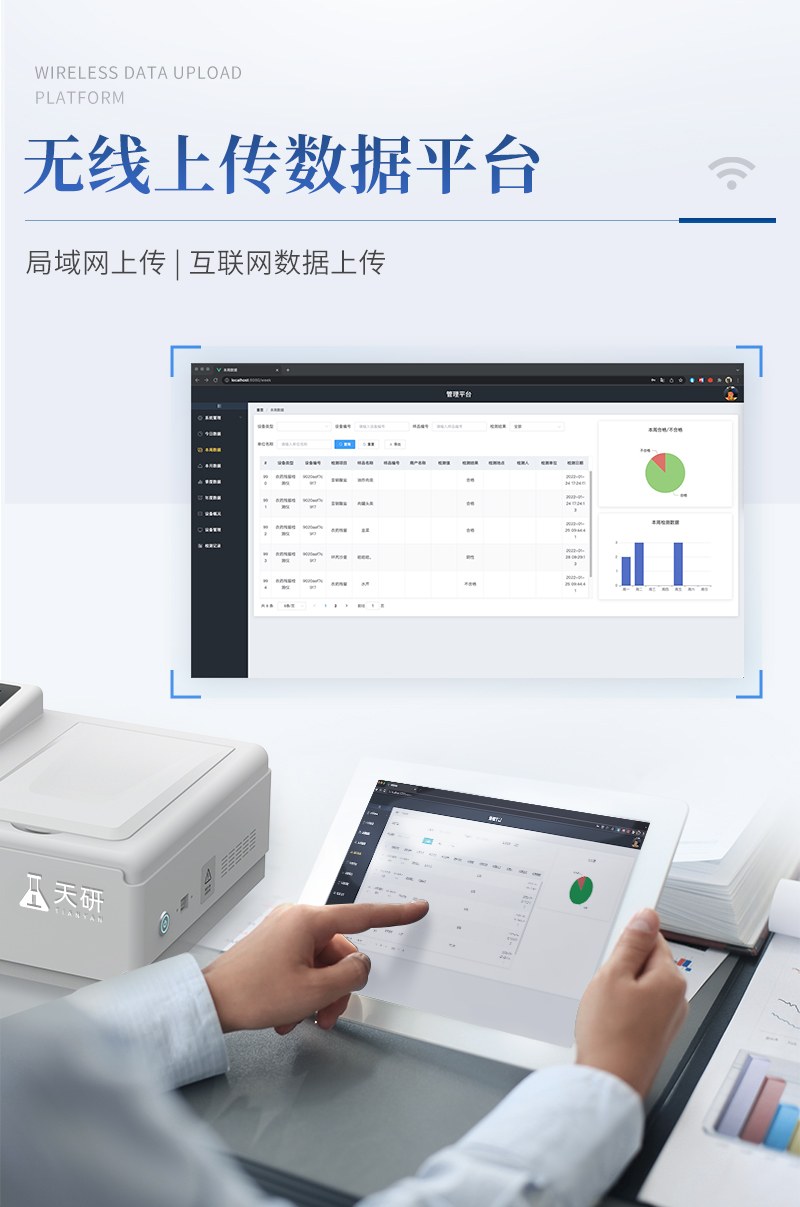 高精度亚硝酸盐检测仪