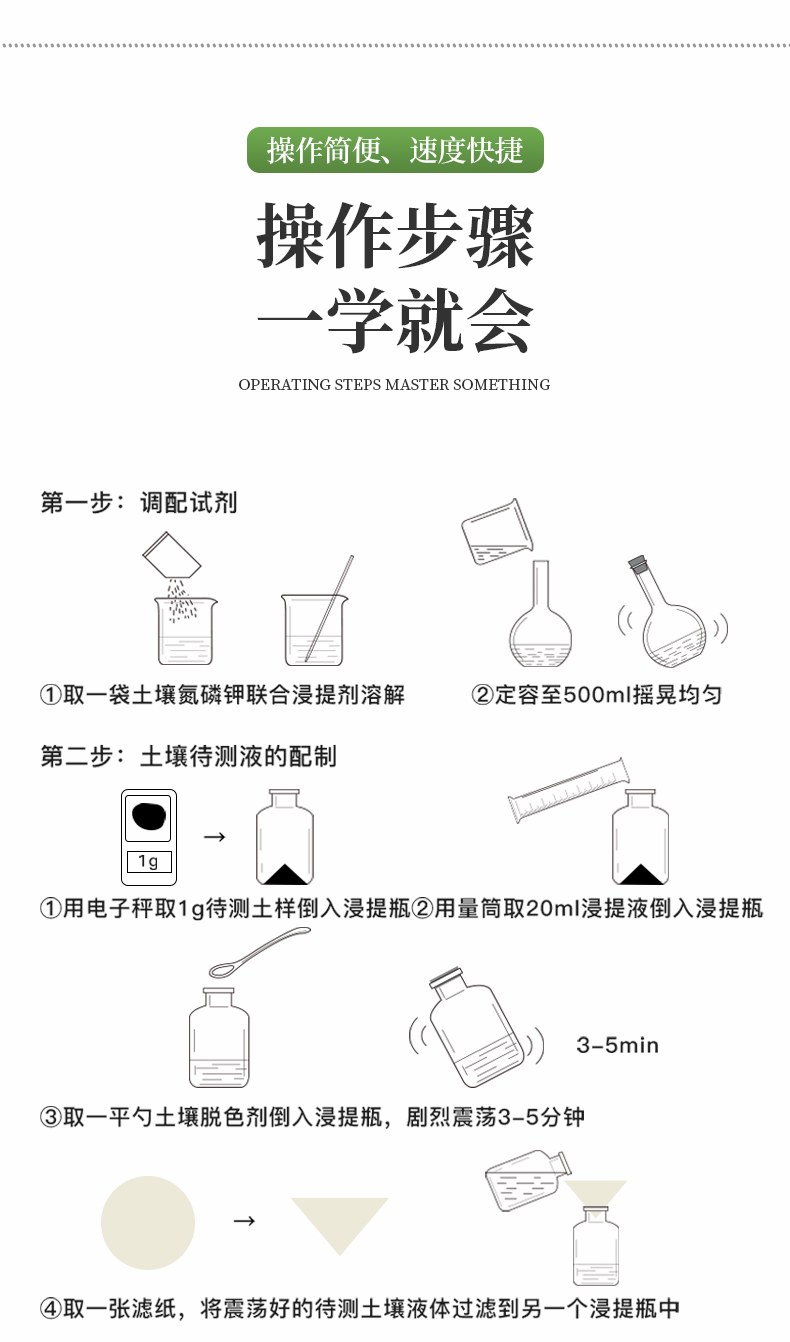 土壤养分检测仪
