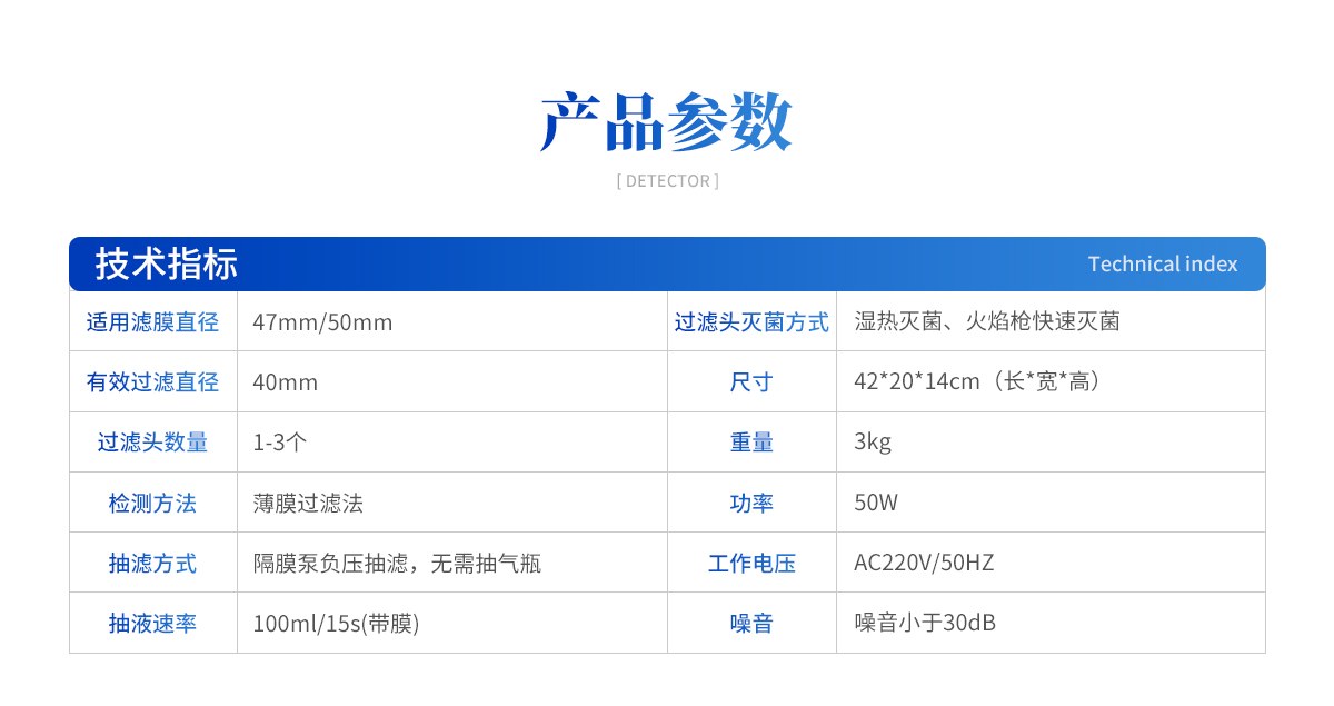 3联外置微生物限度仪