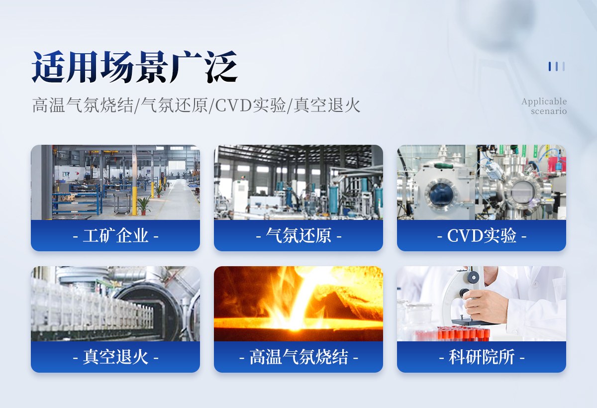 管式炉（1700°）