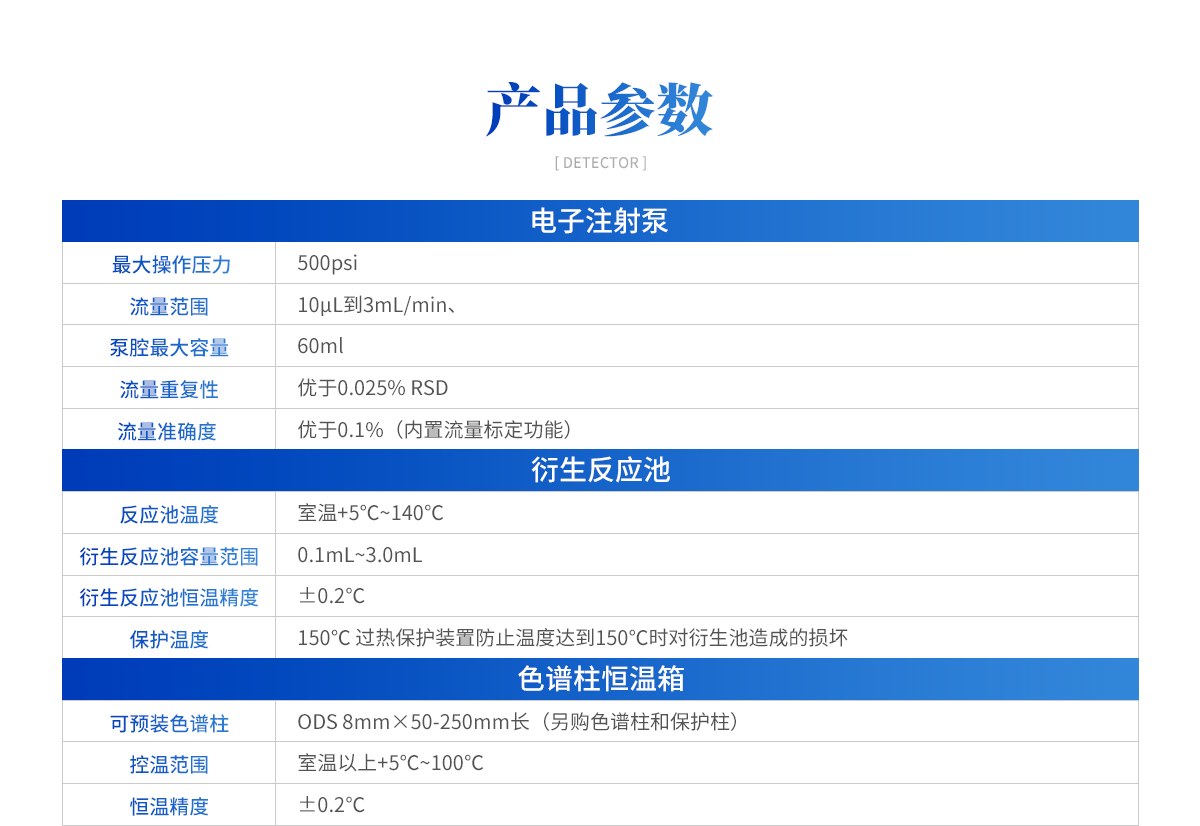 柱后衍生仪
