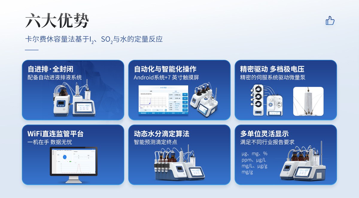 卡尔费休水分仪