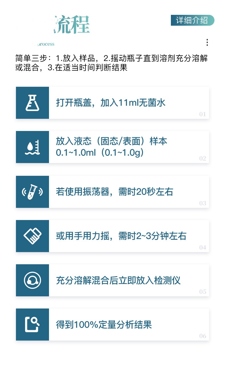 MBS微生物检测仪