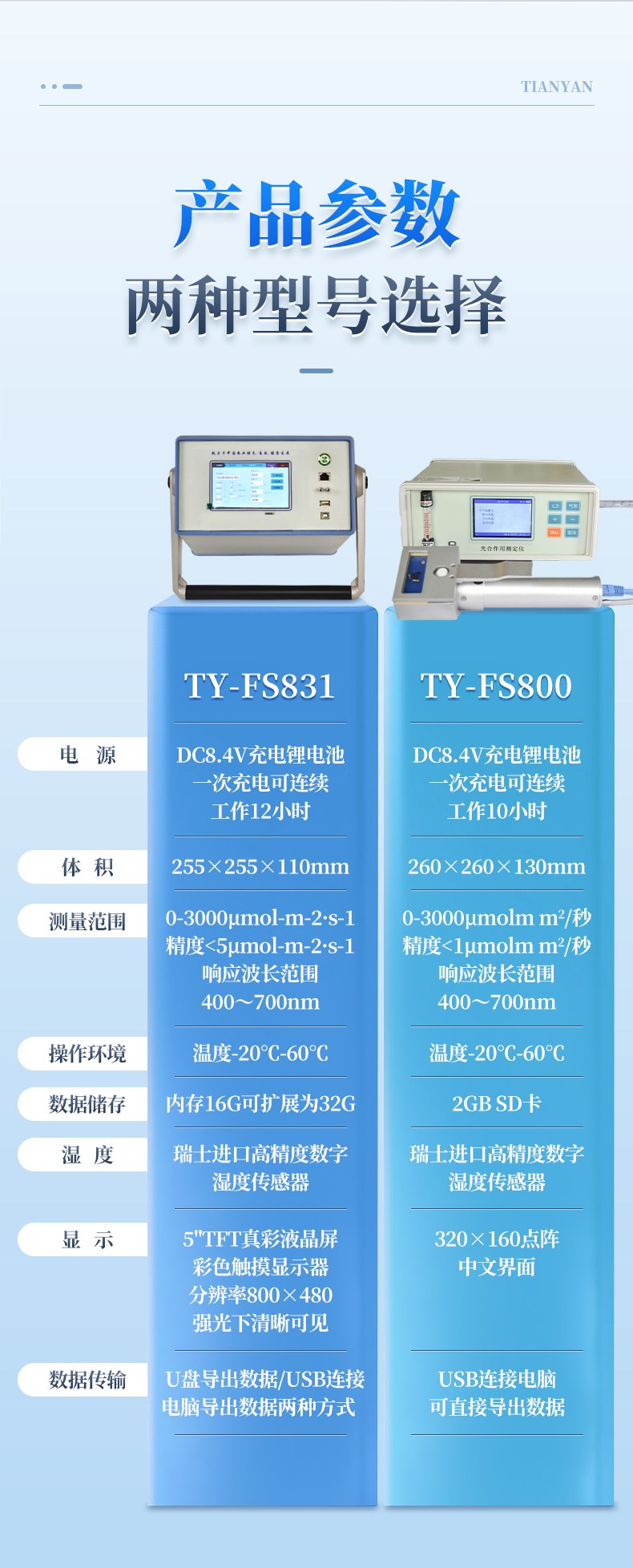 光合作用测定仪