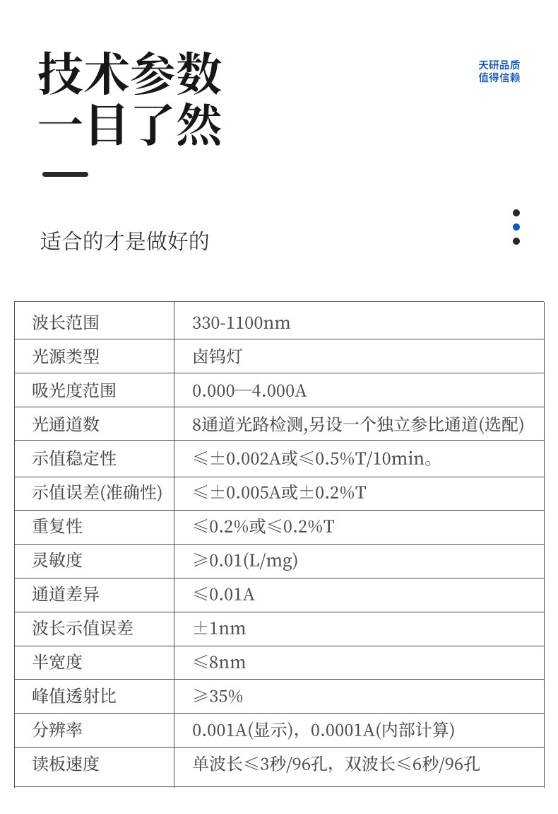胶体金检测仪