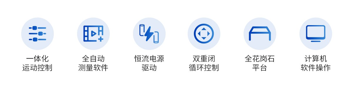 全自动2.5次元影像测量仪(TY-QEC系列)